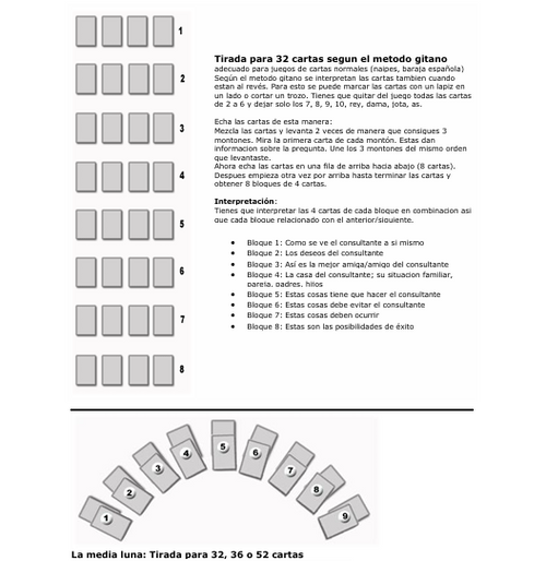 Pack 9 Guias Definitivas de Lectura de la Baraja Española (PDF)